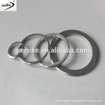 Gasket--for pipe flange static sealing